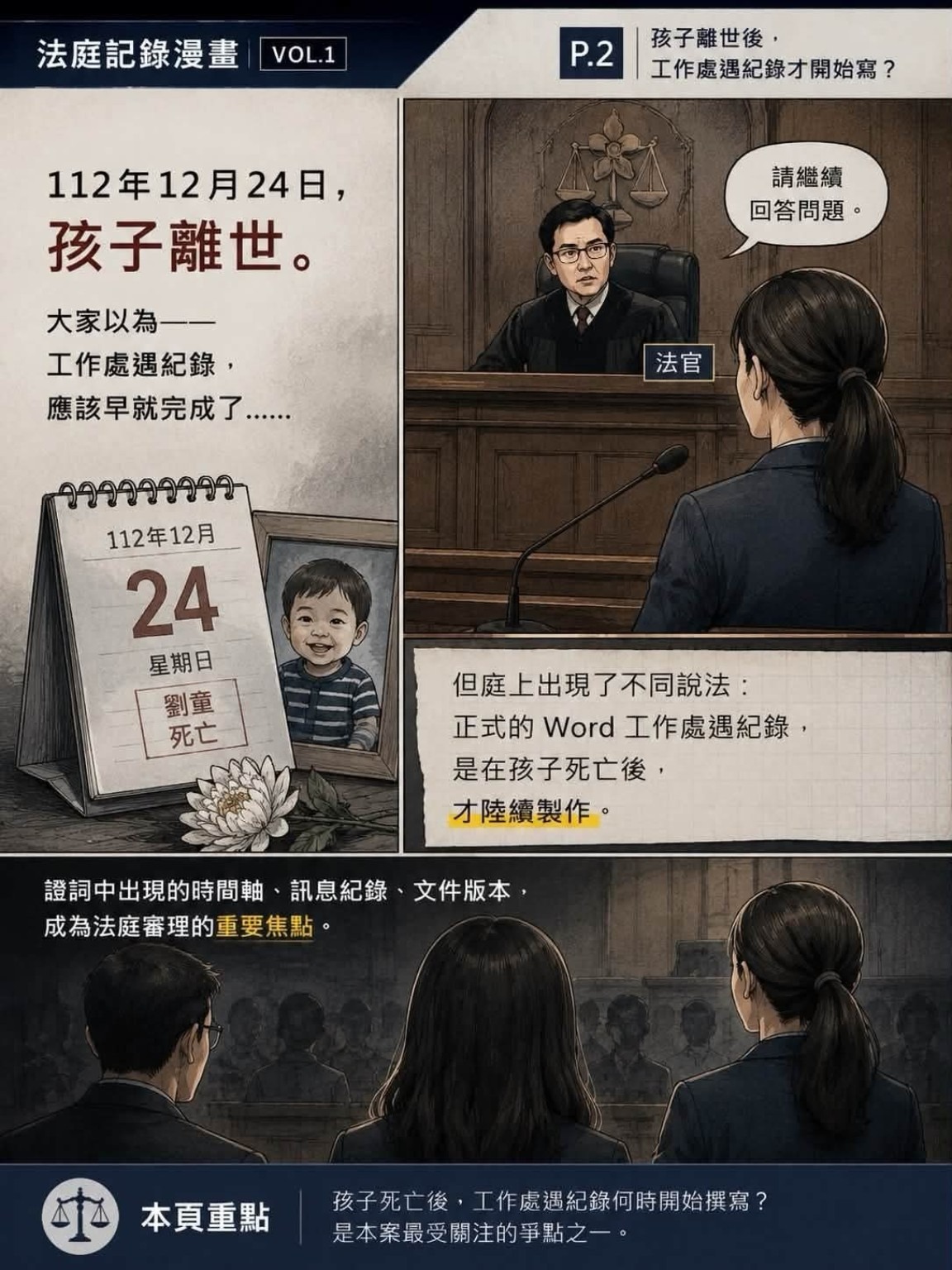 第 2 頁縮圖
