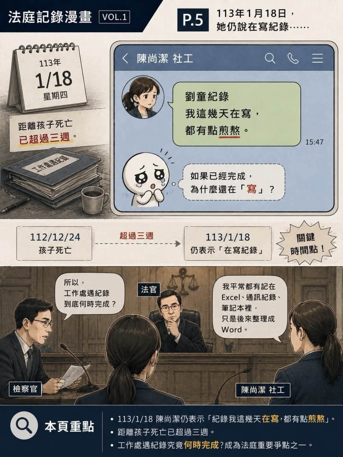 第 5 頁縮圖