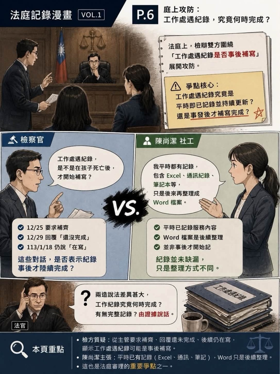 第 6 頁縮圖