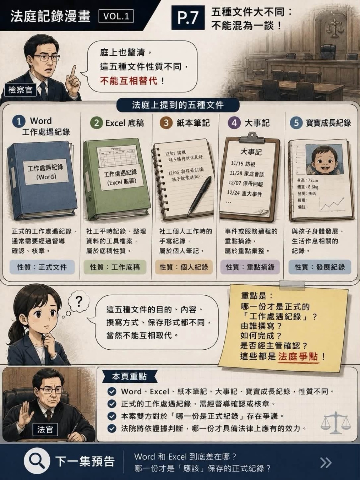 第 7 頁縮圖