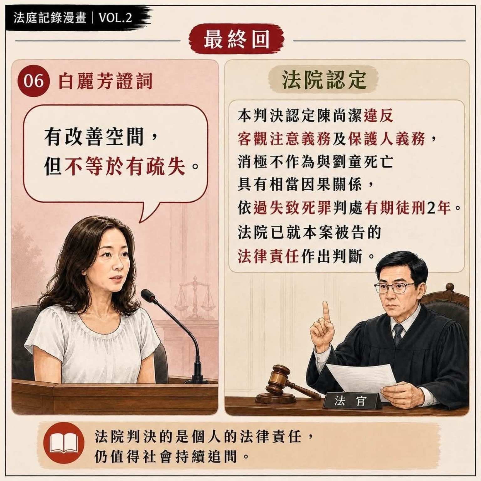 法庭紀錄漫畫 VOL.2|第 9 頁