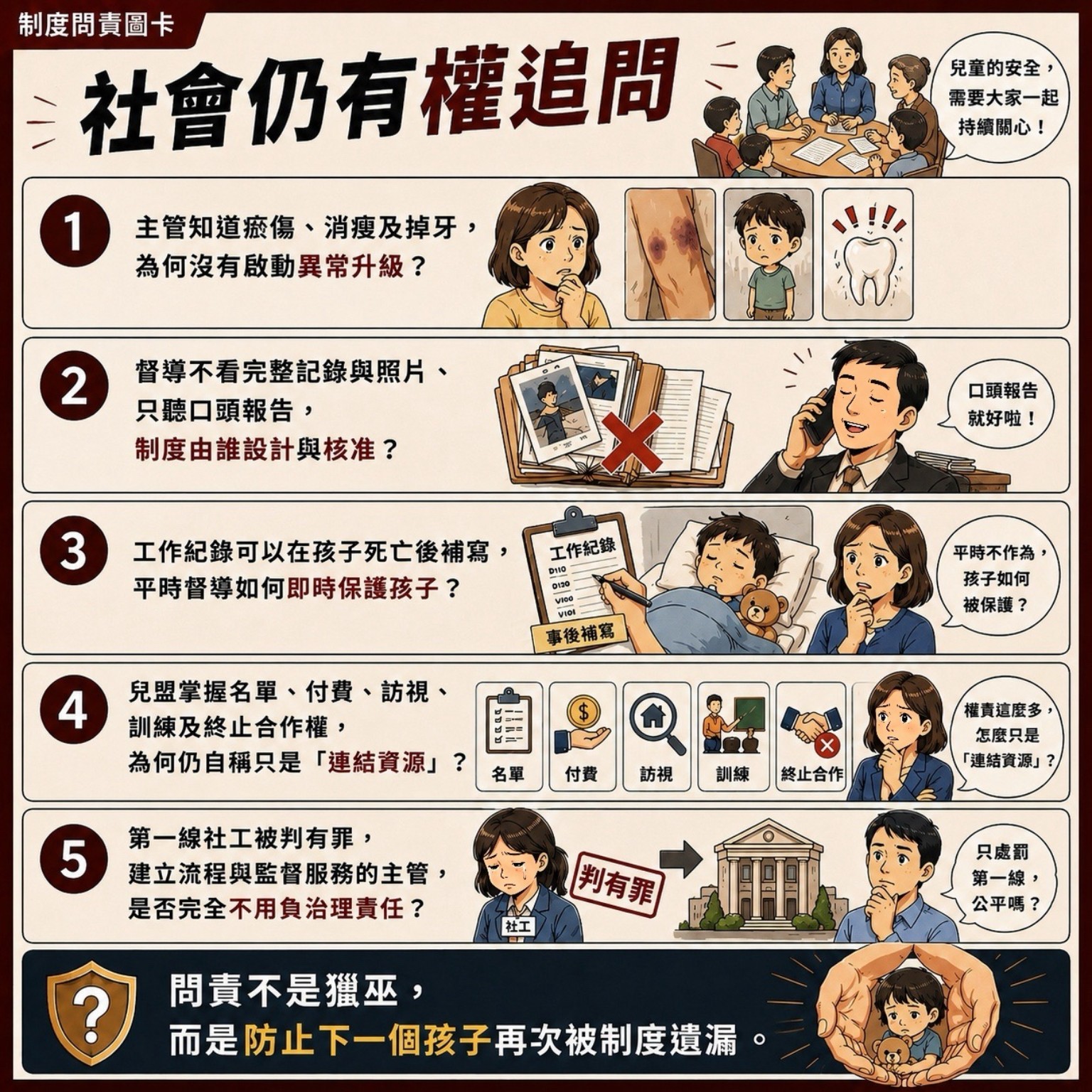 第 2 頁縮圖