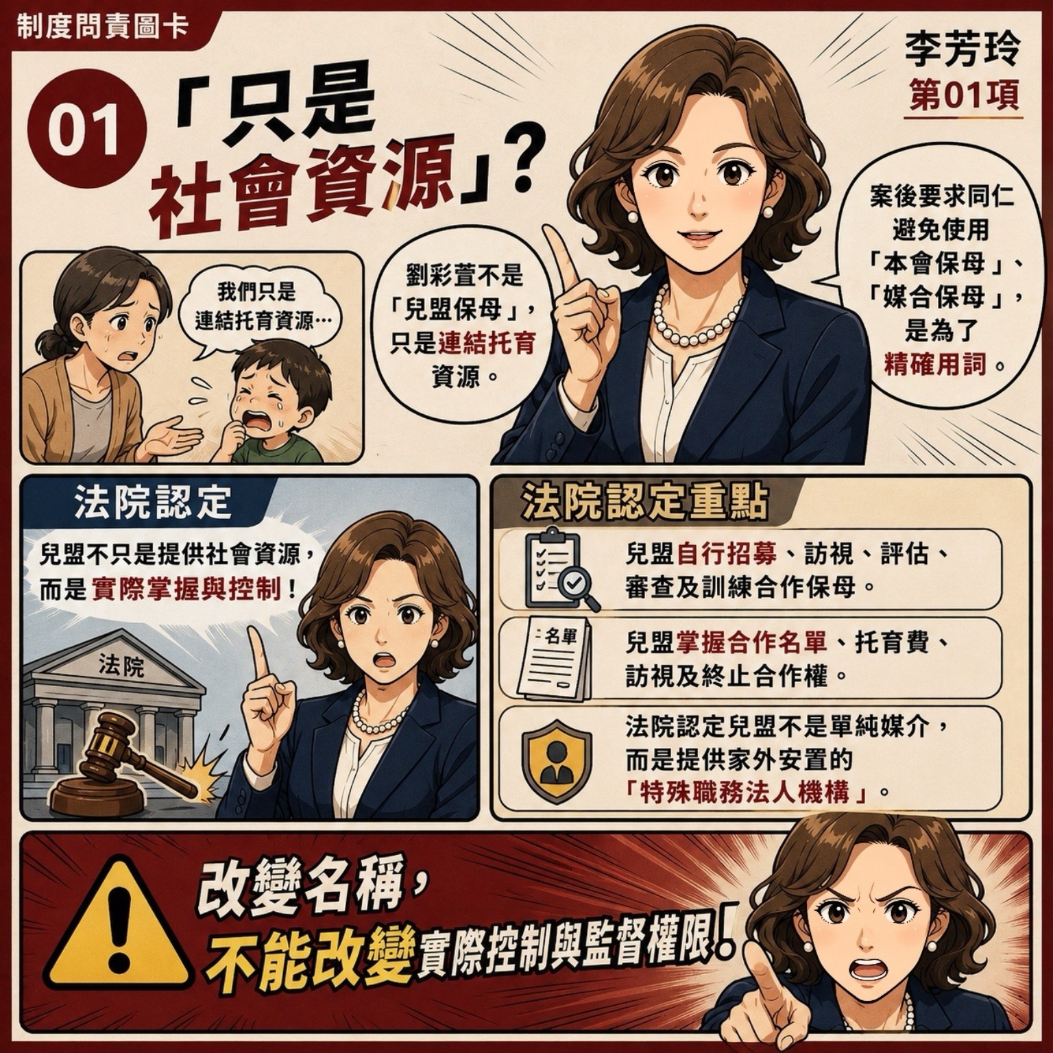 第 3 頁縮圖