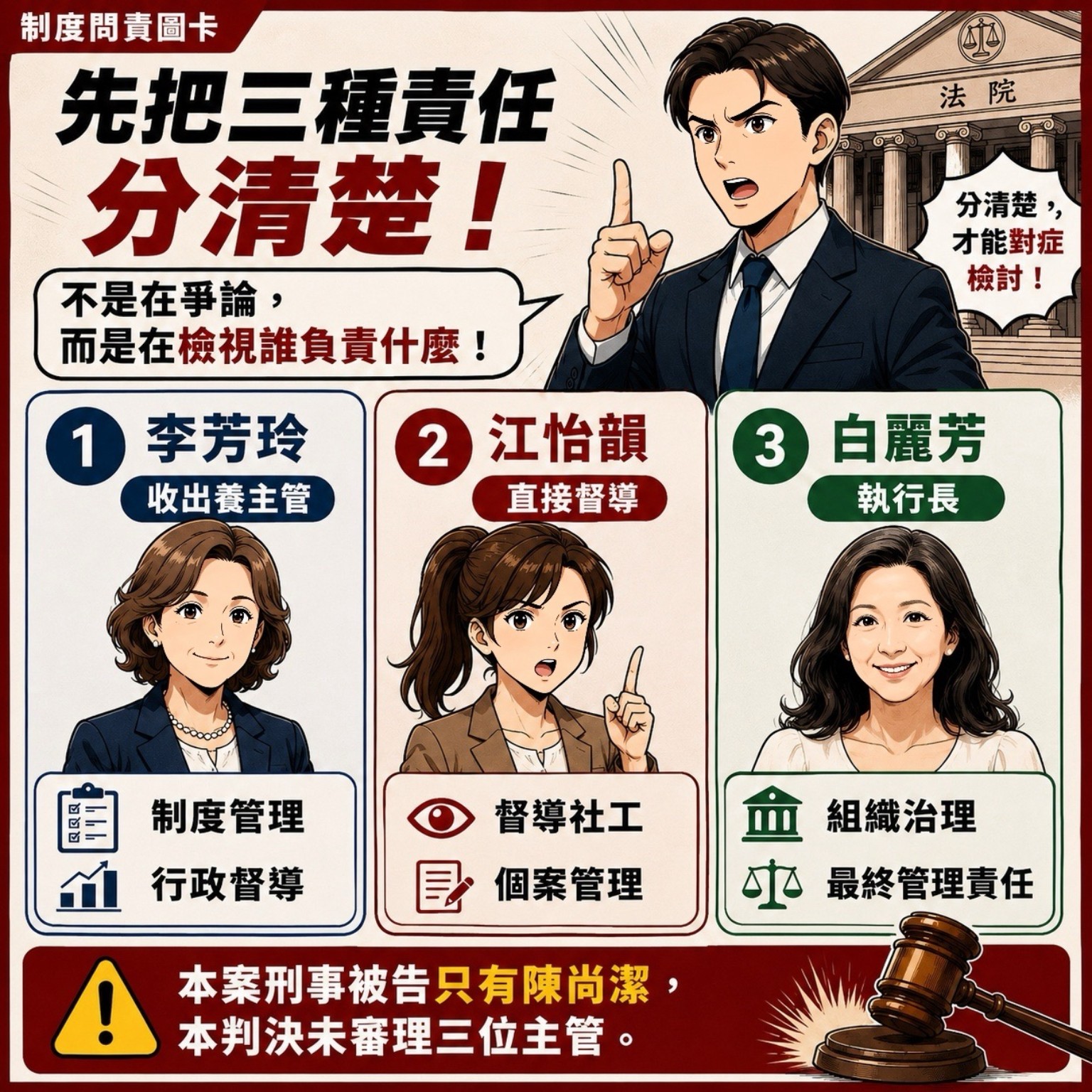 第 7 頁縮圖
