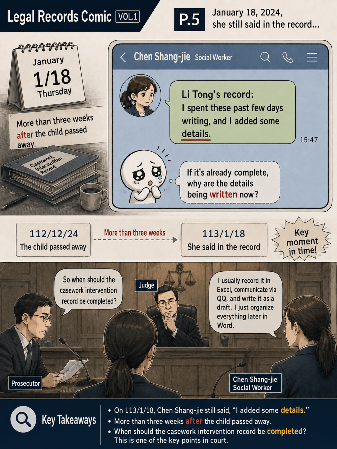 Court Record Comics VOL.1|Page 5