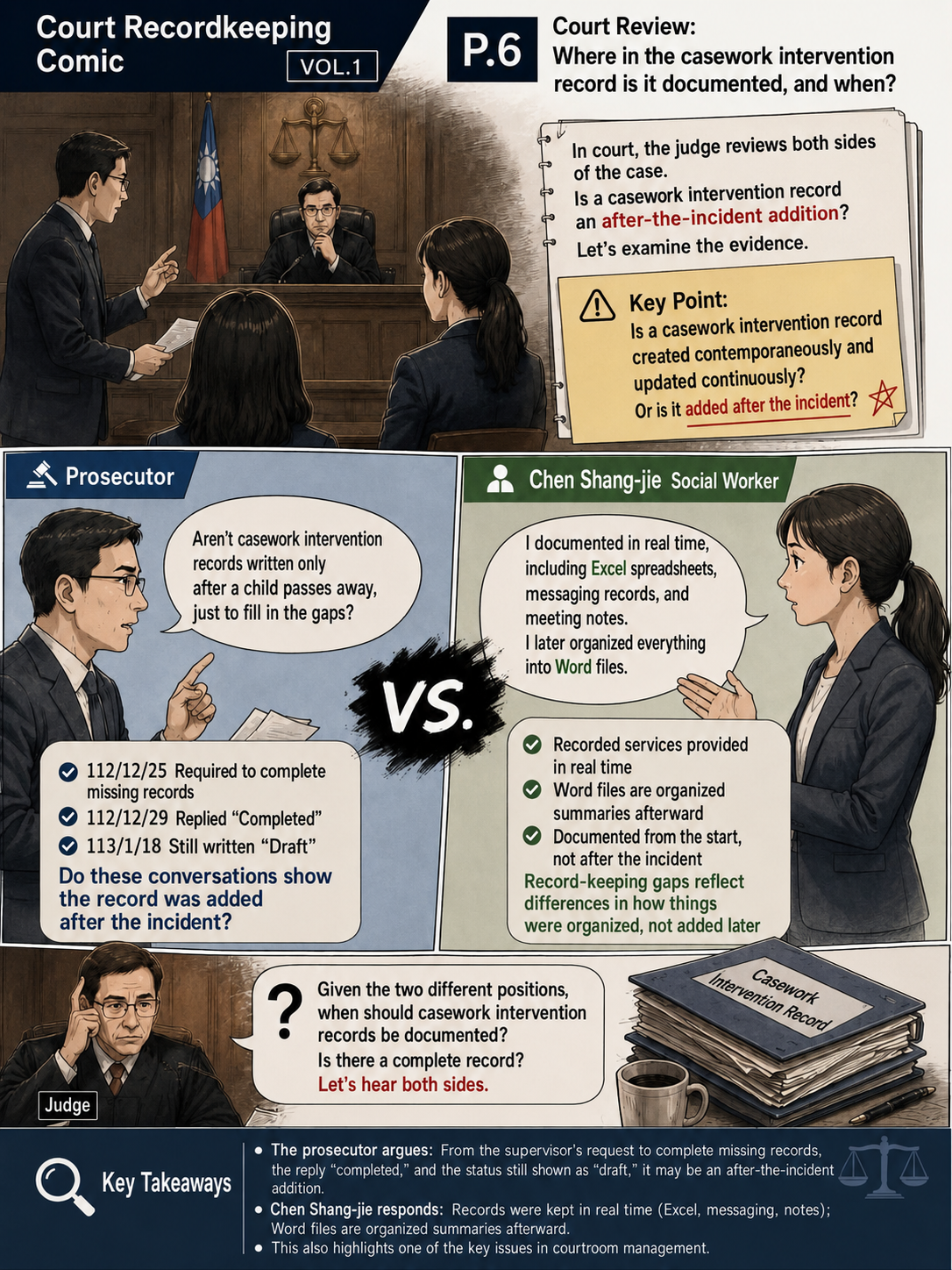 Court Record Comics VOL.1|Page 6