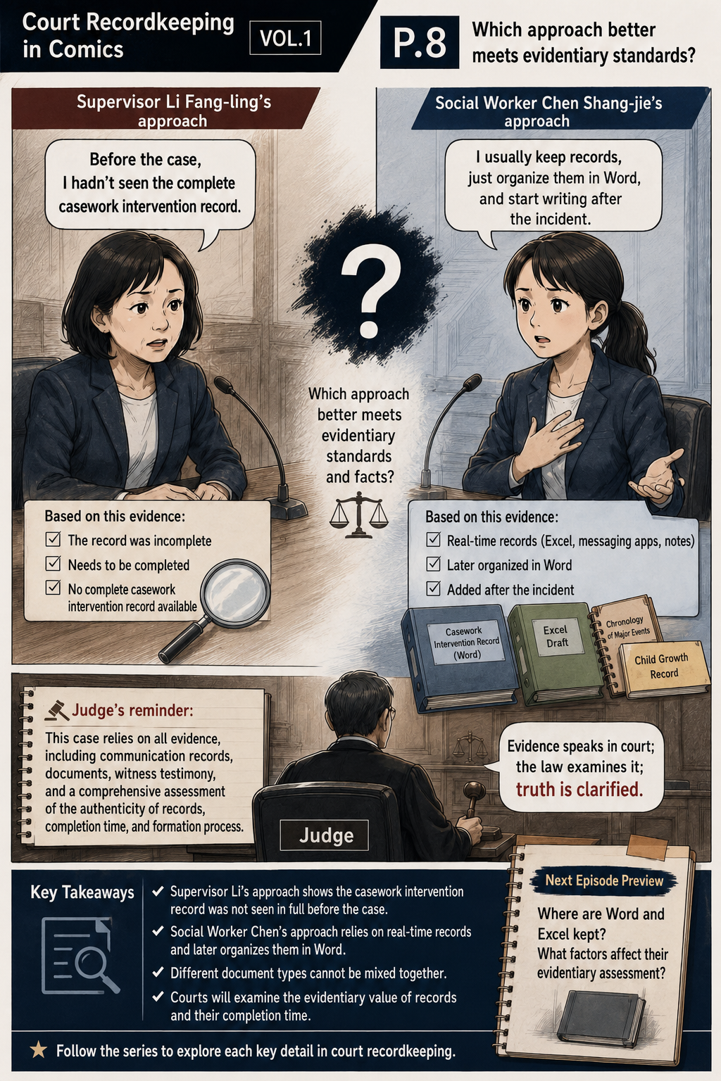 Court Record Comics VOL.1|Page 8