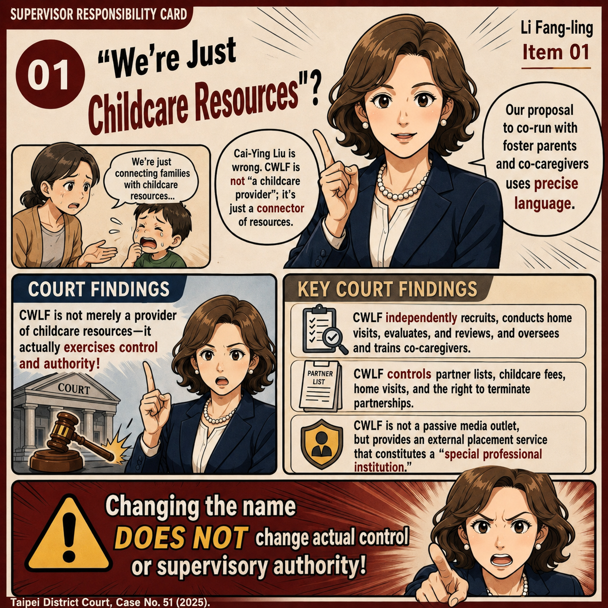 Court Record Comics VOL.3|Page 3