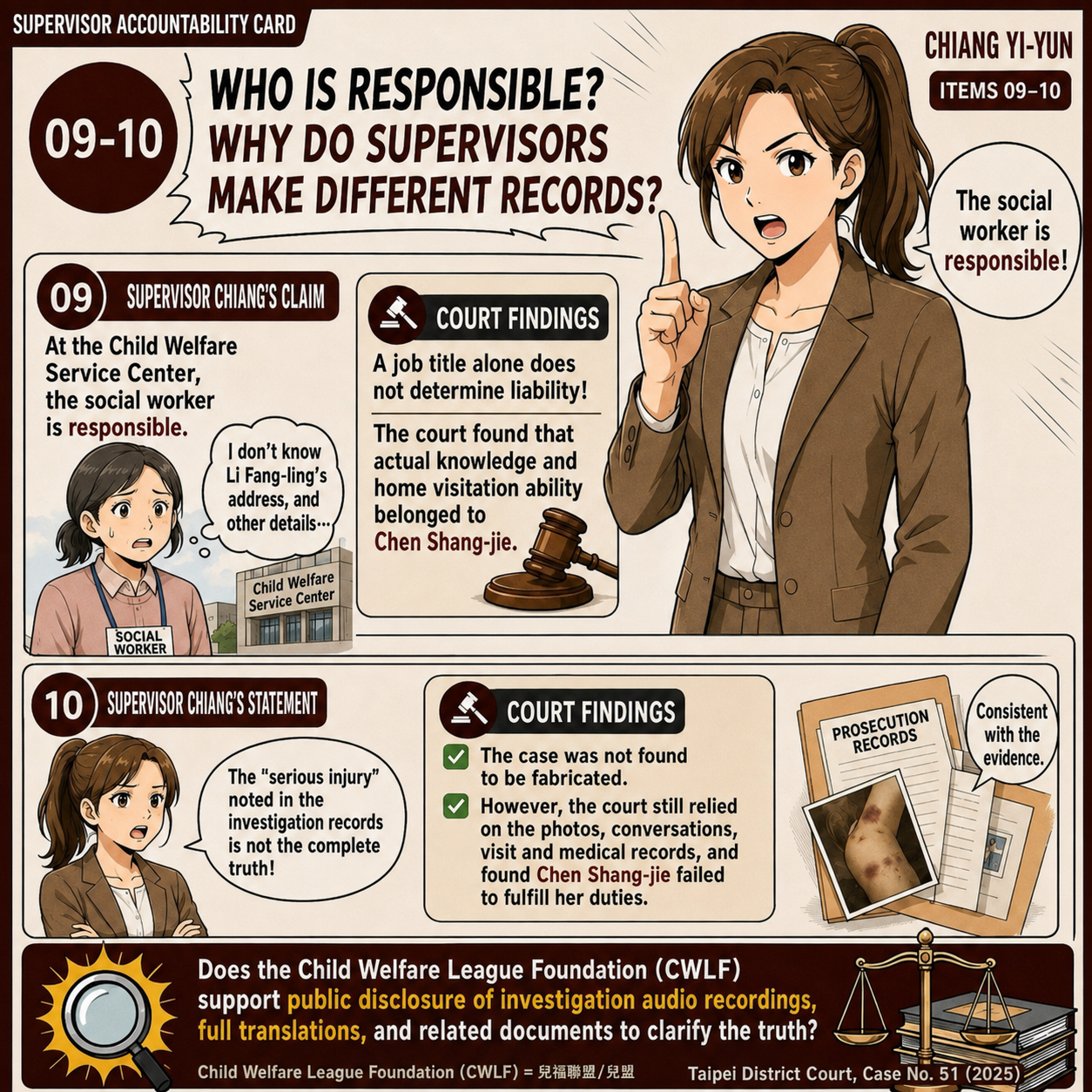 Court Record Comics VOL.3|Page 7