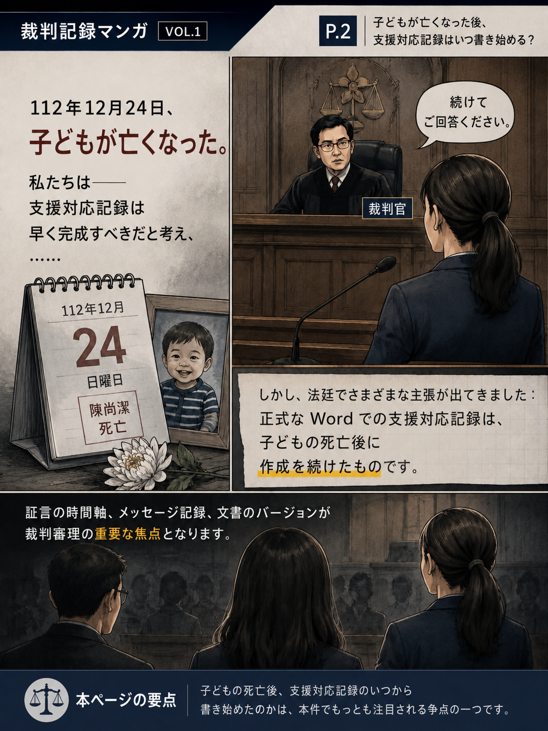 法廷記録コミックス VOL.1|2ページ目