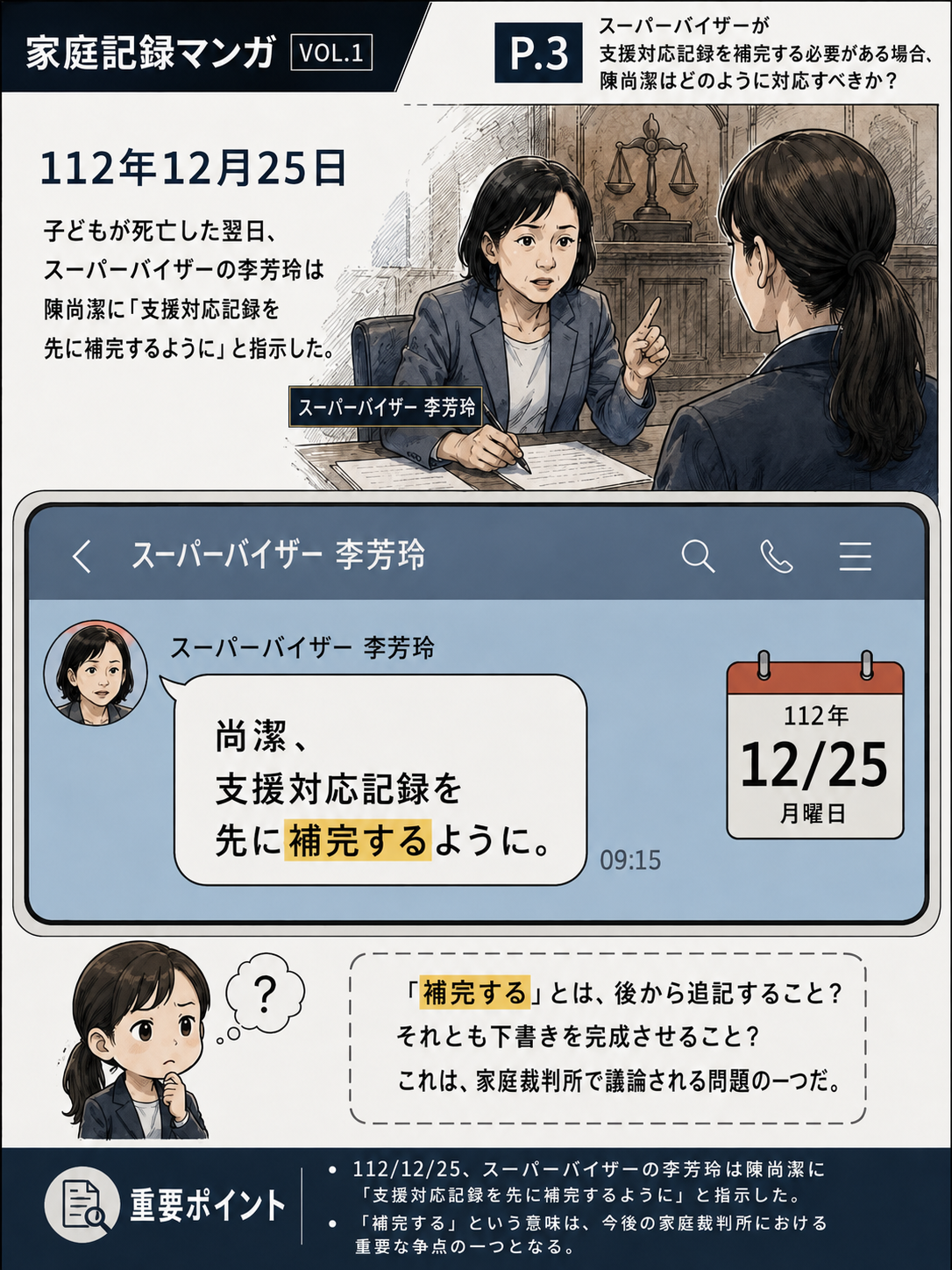 法廷記録コミックス VOL.1|3ページ目