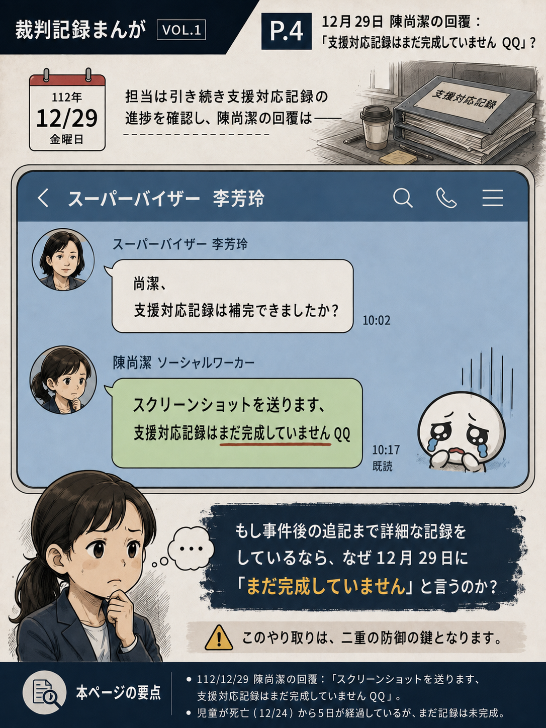 法廷記録コミックス VOL.1|4ページ