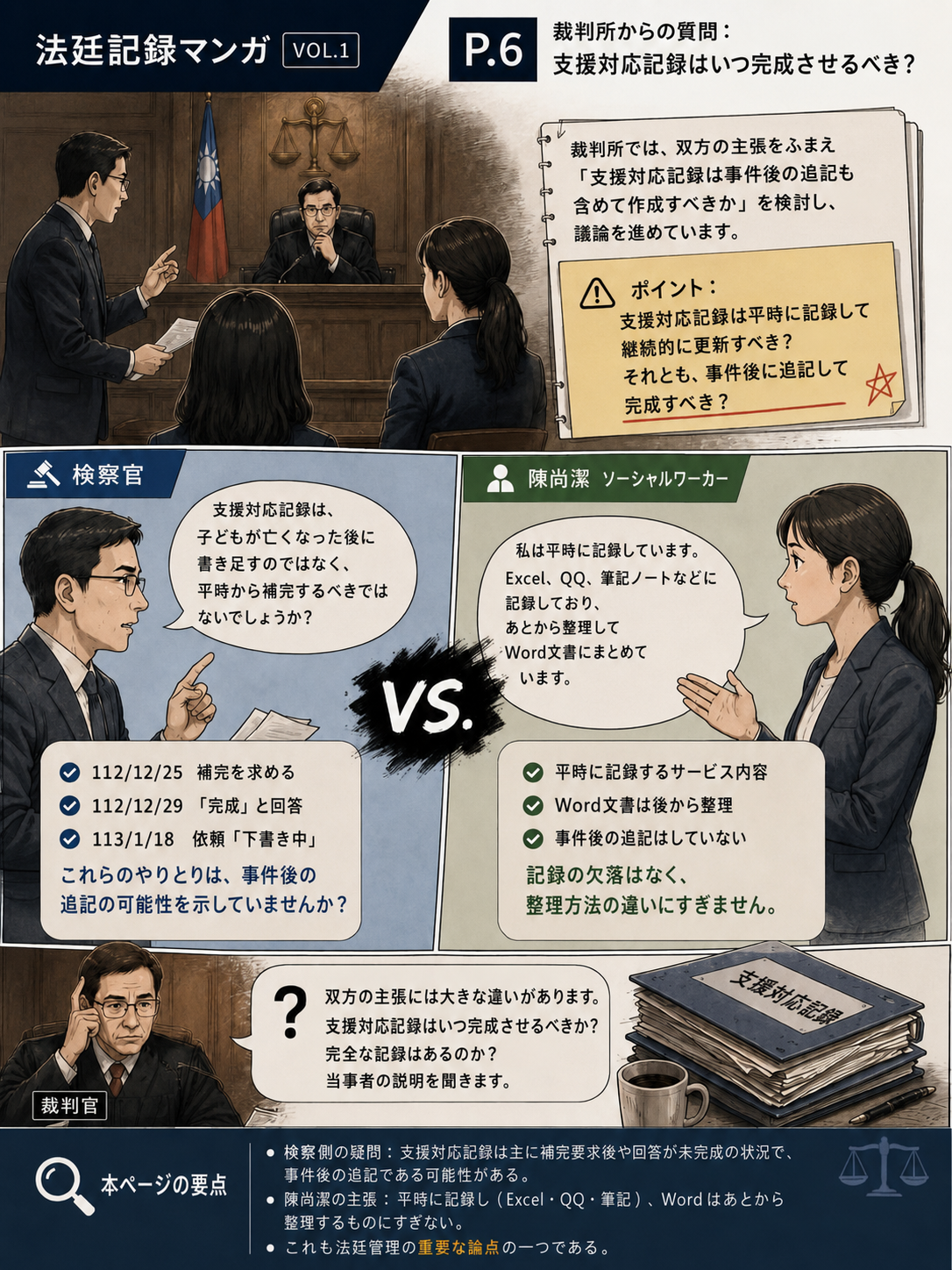 法廷記録コミックス 1巻|6ページ