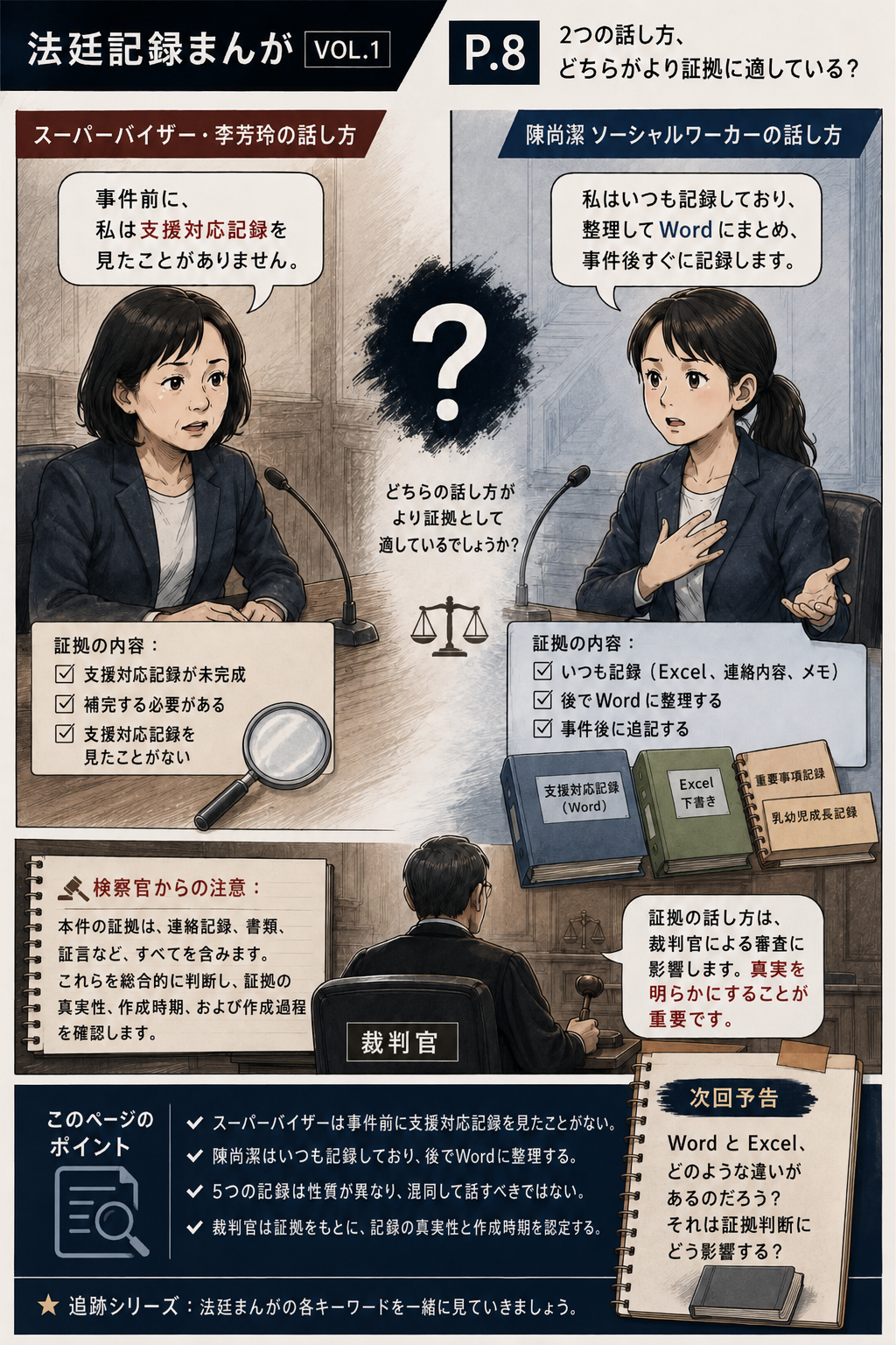 法廷記録コミックス VOL.1|8ページ